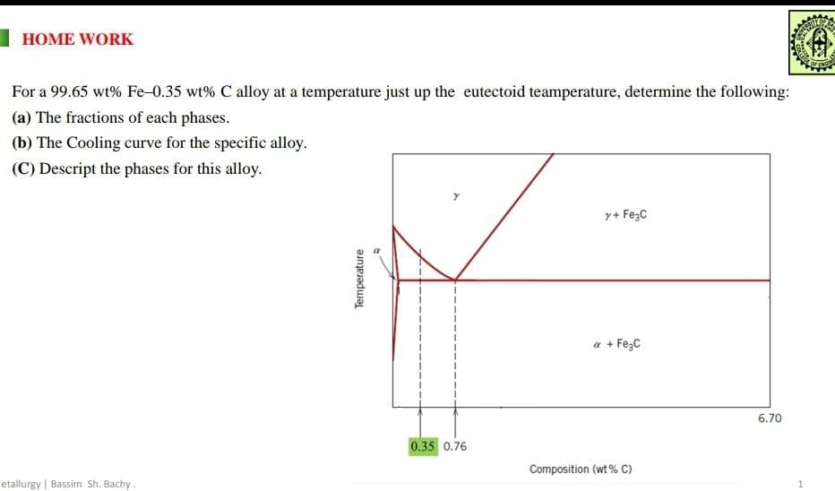 HOME WORK
For a 99.65 wt% Fe-0.35 wt% C alloy at a temperature just up the eutectoid teamperature, determine the following:
(a) The fractions of each phases.
(b) The Cooling curve for the specific alloy.
(C) Descript the phases for this alloy.
y+ Fe;C
a + FezC
6.70
0.35 0.76
Composition (wt % C)
etallurgy | Bassim Sh. Bachy.
Temperature
