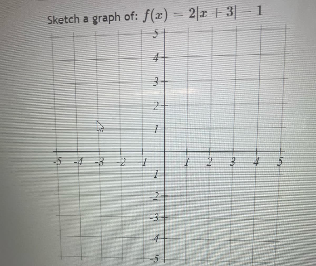 Sketch a graph of: f(x) = 2|x + 3|- 1
5+
%3D
4
-5 -4 -3 -2 -1
4
5
-2
-3-
-4
-5
3.
2.
