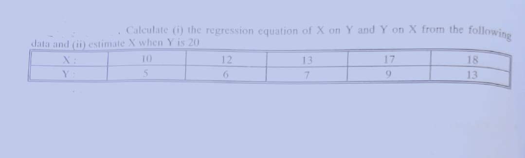 Calculate (i) the regression equation of X on Y and Y on X from the followine
data and (ii) estimate X when Y is 20
X:
10
12
13
17
18
Y :
7.
13
