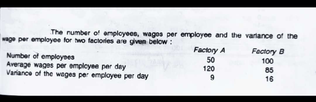 The number of employees, wages per employee and the variance of the
wage per employee for two factories are given below :
Factory A
Factory B
Number of employees
Average wages per employee per day
Variance of the wages per employee per day
50
100
120
85
9
16
