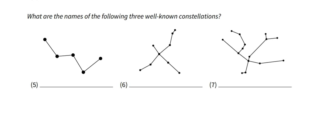 What are the names of the following three well-known constellations?
(5)
(6)
(7)
