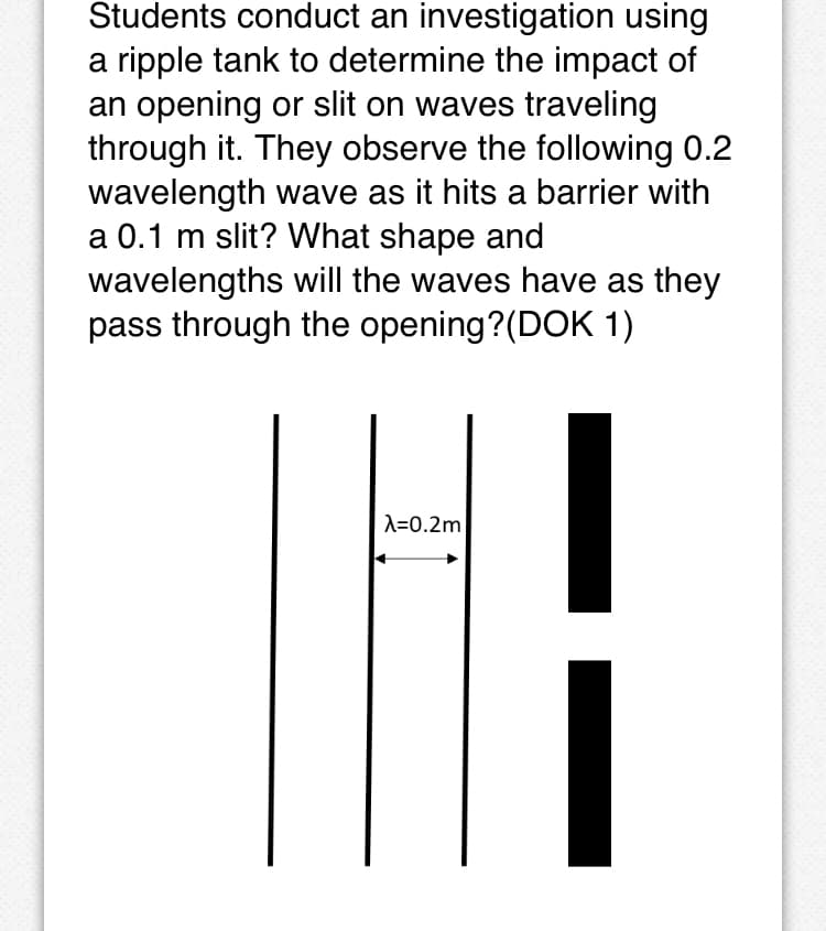 Students conduct an investigation using
a ripple tank to determine the impact of
an opening or slit on waves traveling
through it. They observe the following 0.2
wavelength wave as it hits a barrier with
a 0.1 m slit? What shape and
wavelengths will the waves have as they
pass through the opening?(DOK 1)
A=0.2m
