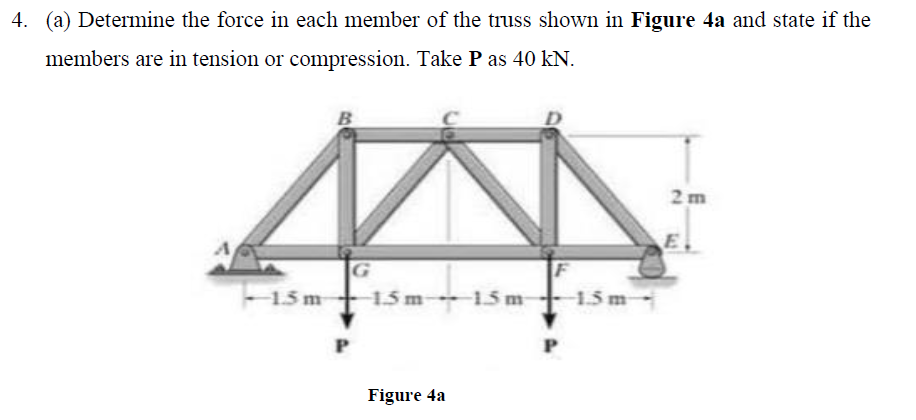 4. (a) Determine the force in each member of the truss shown in Figure 4a and state if the
members are in tension or compression. Take P as 40 kN.
2 m
-15 m
1.5 m 15 m-
m-1.5 m
