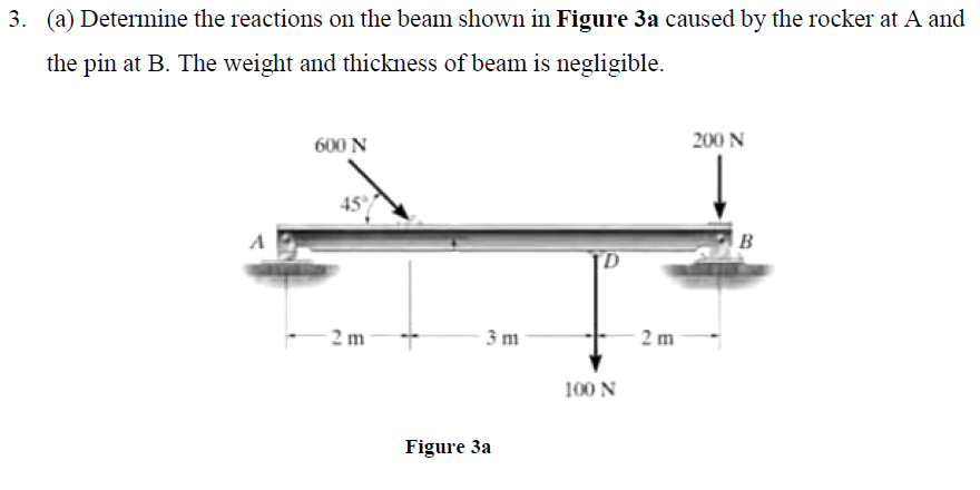 3. (a) Determine the reactions on the beam shown in Figure 3a caused by the rocker at A and
the pin at B. The weight and thickness of beam is negligible.
600 N
200 N
B
2 m
3 m
2 m
100 N
