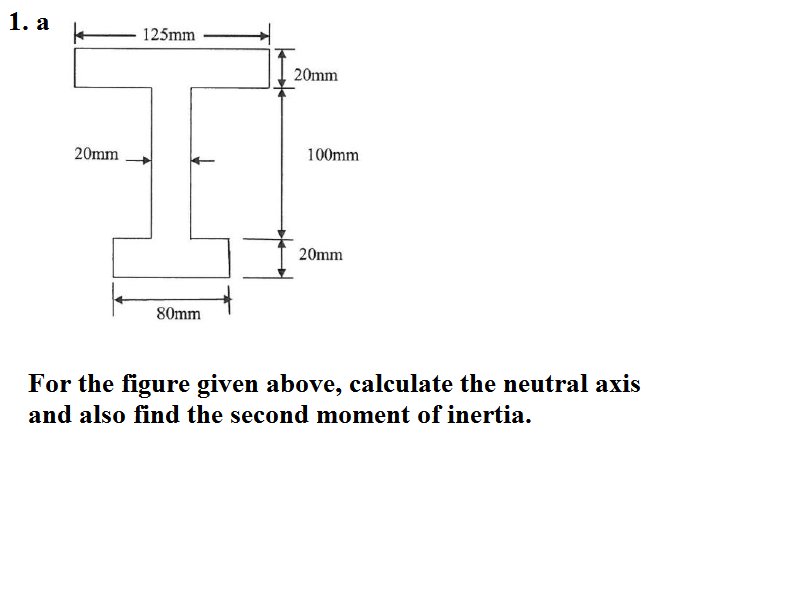 1. a
– 125mm
20mm
20mm
100mm
20mm
80mm
For the figure given above, calculate the neutral axis
and also find the second moment of inertia.
