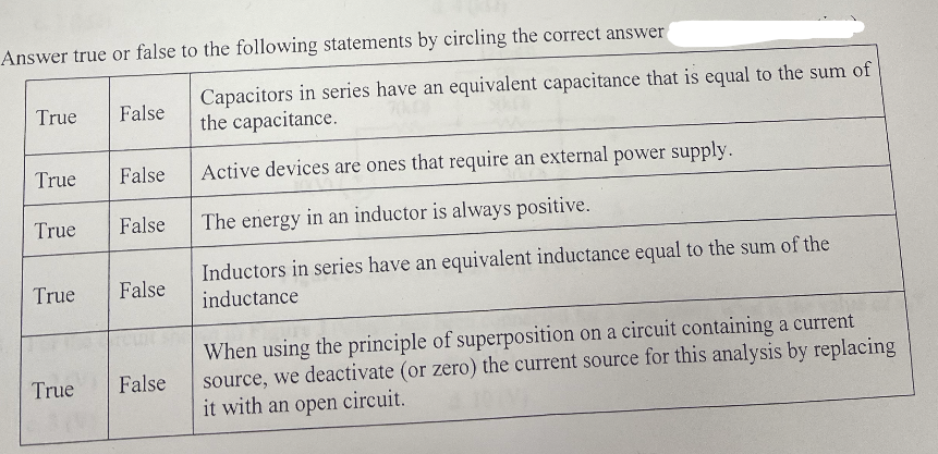 Answer true or false to the following statements by circling the correct answer
True
True
True
True
True
False
False
False
False
False
Capacitors in series have an equivalent capacitance that is equal to the sum of
the capacitance.
Active devices are ones that require an external power supply.
The energy in an inductor is always positive.
Inductors in series have an equivalent inductance equal to the sum of the
inductance
When using the principle of superposition on a circuit containing a current
source, we deactivate (or zero) the current source for this analysis by replacing
circuit.
it with an open