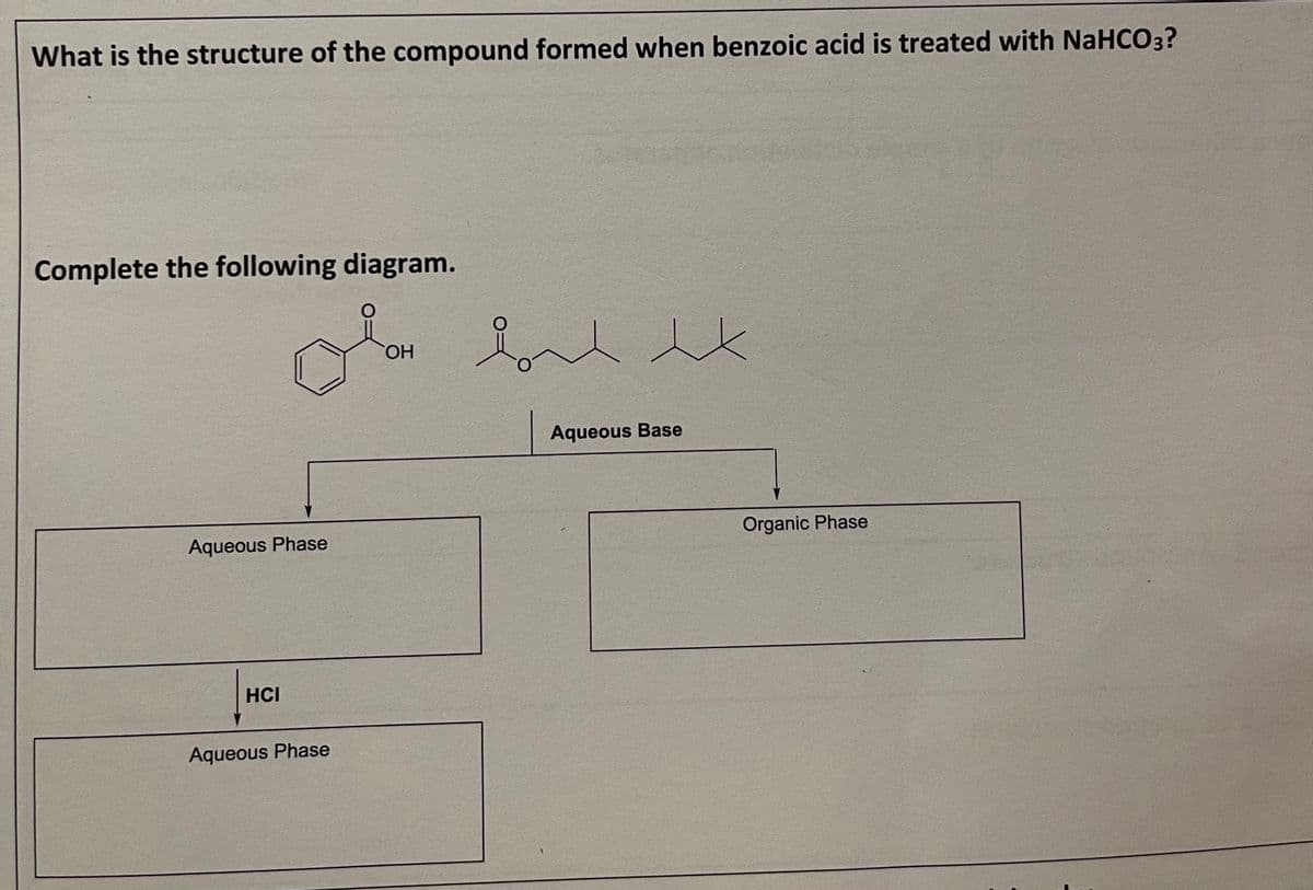 What is the structure of the compound formed when benzoic acid is treated with NaHCO3?
Complete the following diagram.
HO,
Aqueous Base
Aqueous Phase
Organic Phase
HCI
Aqueous Phase

