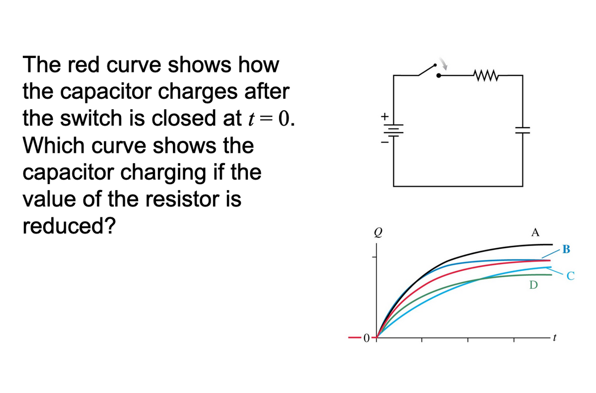 The red curve shows how
the capacitor charges after
the switch is closed at t = 0.
Which curve shows the
capacitor charging if the
value of the resistor is
reduced?
Hill
Q
-0-
A
D
t
B