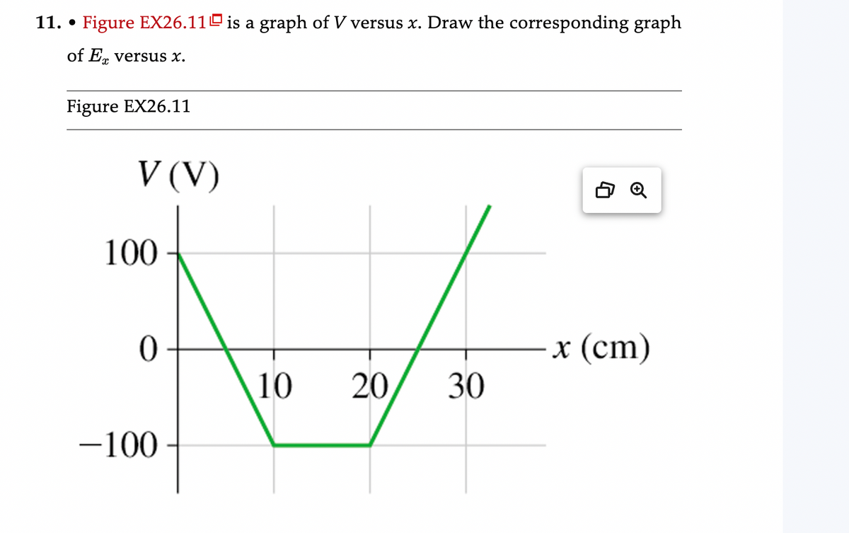 11. Figure EX26.11 is a graph of V versus x. Draw the corresponding graph
of Ex versus x.
●
Figure EX26.11
V (V)
100
0
-100
10 20
30
x (cm)