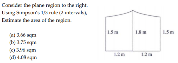 Consider the plane region to the right.
Using Simpson's 1/3 rule (2 intervals),
Estimate the area of the region.
(a) 3.66 sqm
(b) 3.75 sqm
(c) 3.96 sqm
(d) 4.08 sqm
1.5 m
1.2 m
1.8 m
1.2 m
1.5 m
