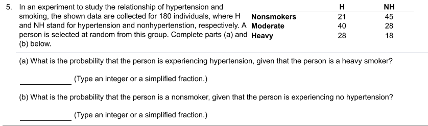 5. In an experiment to study the relationship of hypertension and
smoking, the shown data are collected for 180 individuals, where H
and NH stand for hypertension and nonhypertenstion, respectively. A Moderate
person is selected at random from this group. Complete parts (a) and Heavy
(b) below.
H
NH
Nonsmokers
21
45
40
28
28
18
(a) What is the probability that the person is experiencing hypertension, given that the person is a heavy smoker?
(Type an integer or a simplified fraction.)
(b) What is the probability that the person is a nonsmoker, given that the person is experiencing no hypertension?
(Type an integer or a simplified fraction.)
