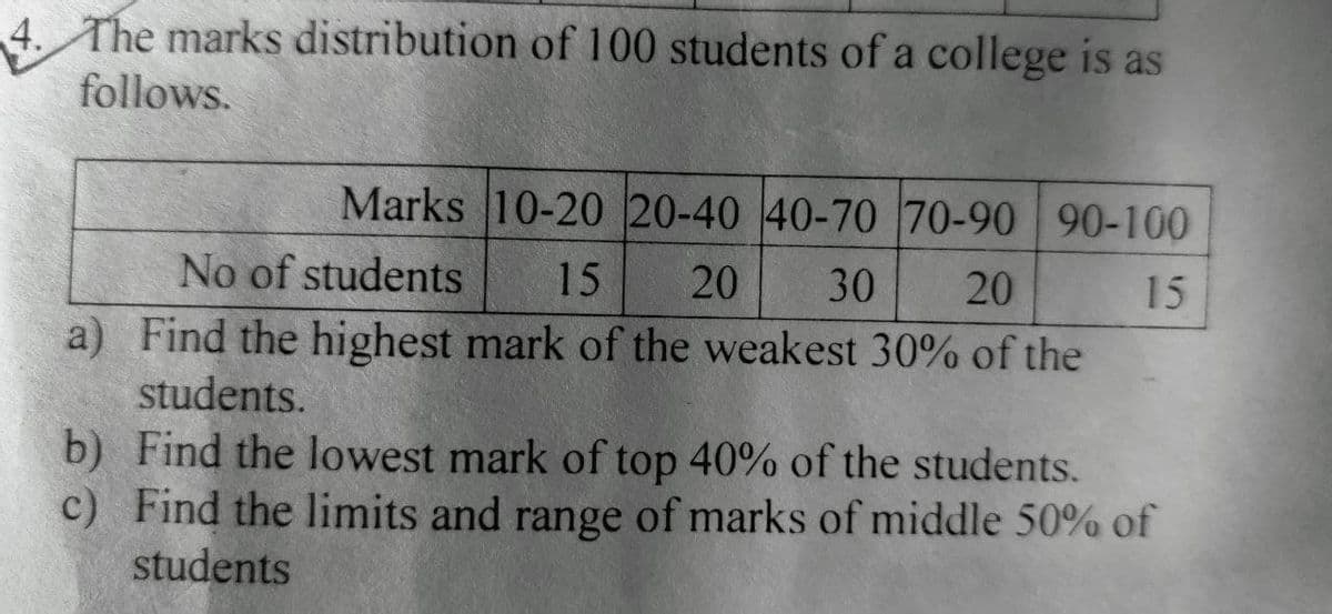 4. The marks distribution of 100 students of a college is as
follows.
Marks 10-20 20-40 40-70 70-90 90-100
No of students
a) Find the highest mark of the weakest 30% of the
students.
b) Find the lowest mark of top 40% of the students.
c) Find the limits and range of marks of middle 50% of
students
15
20
30
20
15
