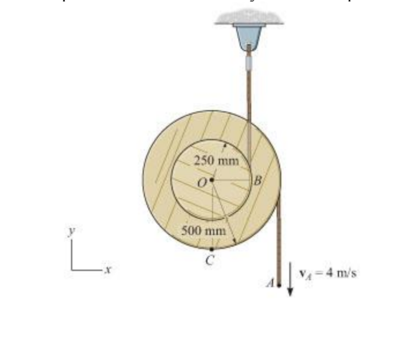 250 mm
500 mm
L.
VA =4 m/s
