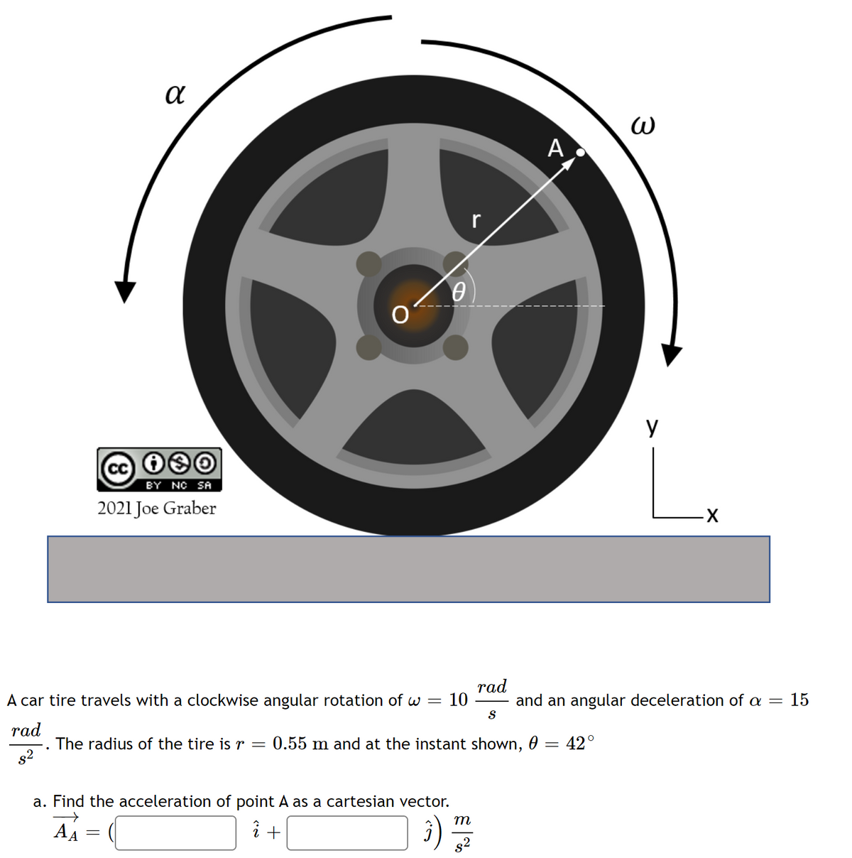 A
BY NC SA
2021 Joe Graber
-X-
rad
A car tire travels with a clockwise angular rotation of w
10
and an angular deceleration of a = 15
rad
82
The radius of the tire is r = 0.55 m and at the instant shown, 0
42°
a. Find the acceleration of point A as a cartesian vector.
3)
m
AA
i +
