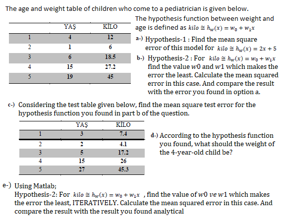 The age and weight table of children who come to a pediatrician is given below.
1
2
3
4
WN
2
3
YAŞ
4
5
6
15
19
c-) Considering the test table given below, find the mean square test error for the
hypothesis function you found in part b of the question.
YAŞ
3
KILO
12
6
18.5
27.2
45
2
5
15
27
KILO
7.4
The hypothesis function between weight and
age is defined as kilo hw(x) = Wo+w₁x
4.1
17.2
26
45.3
a-) Hypothesis-1: Find the mean square
error of this model for kilo hw(x) = 2x + 5
b-) Hypothesis-2: For kilo hw(x) = wo+w₁x
find the value w0 and w1 which makes the
error the least. Calculate the mean squared
error in this case. And compare the result
with the error you found in option a.
d-) According to the hypothesis function
you found, what should the weight of
the 4-year-old child be?
e-) Using Matlab;
Hypothesis-2: For kilo hw(x) = wo + w₁x, find the value of w0 ve w1 which makes
the error the least, ITERATIVELY. Calculate the mean squared error in this case. And
compare the result with the result you found analytical