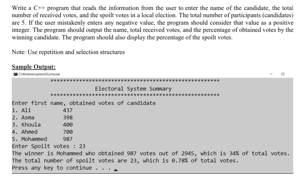 Write a C++ program that reads the information from the user to enter the name of the candidate, the total
number of received votes, and the spoilt votes in a local election. The total number of participants (candidates)
are 5. If the user mistakenly enters any negative value, the program should consider that value as a positive
integer. The program should output the name, total received votes, and the percentage of obtained votes by the
winning candidate. The program should also display the percentage of the spoilt votes.
Note: Use repetition and selection structures
Sample Output:
a CA\Windows\system32\cmd.exe
************k***
Electoral System Summary
*******
***********
Enter first name, obtained votes of candidate
1. Ali
2. Asma
3. Khoula
4. Ahmed
5. Mohammed
Enter Spoilt votes : 23
The winner is Mohammed who obtained 987 votes out of 2945, which is 34% of total votes.
The total number of spoilt votes are 23, which is 0.78% of total votes.
Press any key to continue
437
398
400
700
987
