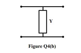 0
Y
Figure Q4(b)