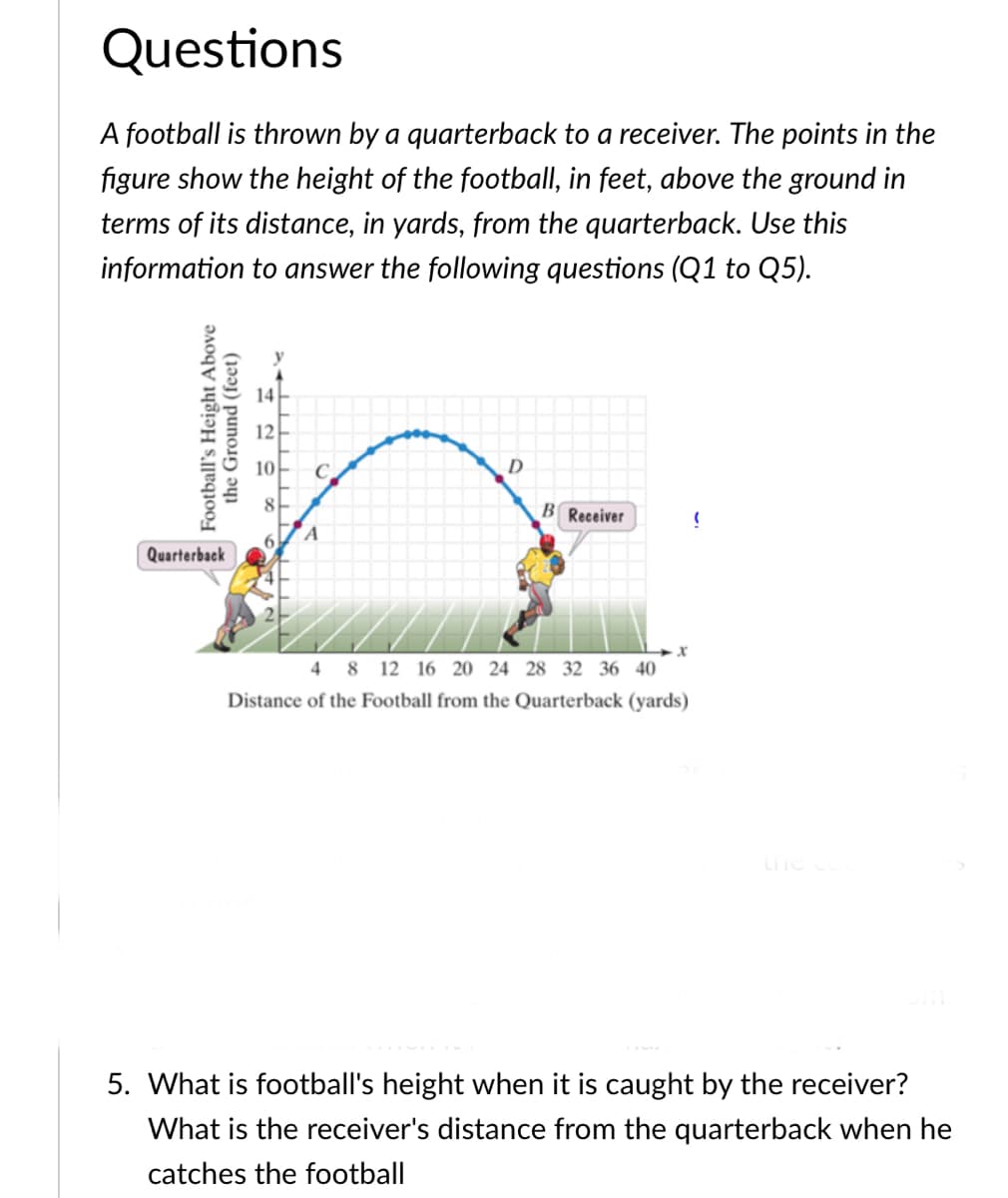 Questions
A football is thrown by a quarterback to a receiver. The points in the
figure show the height of the football, in feet, above the ground in
terms of its distance, in yards, from the quarterback. Use this
information to answer the following questions (Q1 to Q5).
10-
C.
D
8-
BReceiver
Quarterback
4 8 12 16 20 24 28 32 36 40
Distance of the Football from the Quarterback (yards)
5. What is football's height when it is caught by the receiver?
What is the receiver's distance from the quarterback when he
catches the football
Football's Height Above
the Ground (feet)
