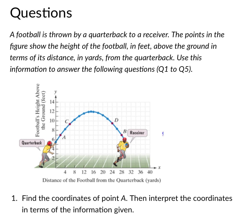 Questions
A football is thrown by a quarterback to a receiver. The points in the
figure show the height of the football, in feet, above the ground in
terms of its distance, in yards, from the quarterback. Use this
information to answer the following questions (Q1 to Q5).
14
12
10-
8
B Receiver
Quarterback
4 8 12 16 20 24 28 32 36 40
Distance of the Football from the Quarterback (yards)
1. Find the coordinates of point A. Then interpret the coordinates
in terms of the information given.
Football's Height Above
the Ground (feet)
