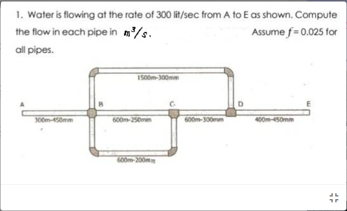 1. Water is flowing at the rate of 300 lit/sec from A to E as shown. Compute
the flow in each pipe in m/s.
Assume f = 0.025 for
all pipes.
1500m-300mm
D.
300m-450mm
600m-250mm
600m-300mm
400m-450rmm
600m-200mm
