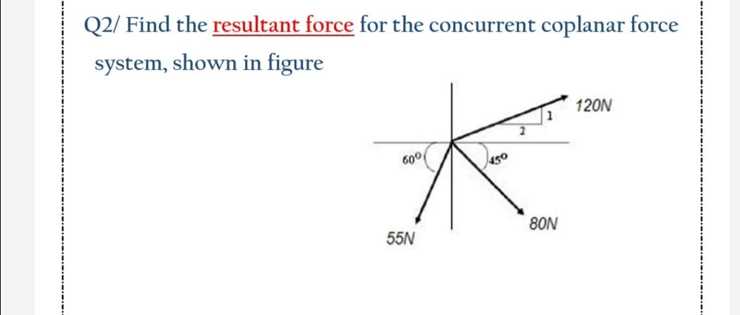 Q2/ Find the resultant force for the concurrent coplanar force
system, shown in figure
120N
60°
450
