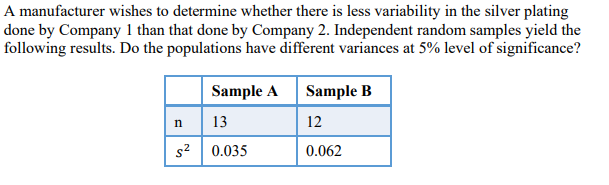 A manufacturer wishes to determine whether there is less variability in the silver plating
done by Company 1 than that done by Company 2. Independent random samples yield the
following results. Do the populations have different variances at 5% level of significance?
Sample A Sample B
n 13
12
s2 0.035
0.062
