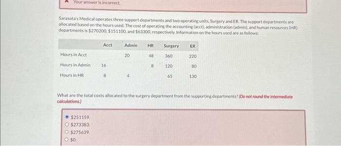 Your answer is incorrect.
Sarasota's Medical operates three support departments and two operating units, Surgery and ER. The support departments are
allocated based on the hours used. The cost of operating the accounting (acct), administration (admin), and human resources (HR)
departments is $270200, $151100, and $63300, respectively. Information on the hours used are as follows:
Hours in Acct
Hours in Admin
Hours in HR
Acct
* $251159.
O $273383
O $275639.
O $0.
16
8
Admin
20
4
HR
48
8
Surgery
360
120
65
ER
220
80
130
What are the total costs allocated to the surgery department from the supporting departments? (Do not round the intermediate
calculations.)