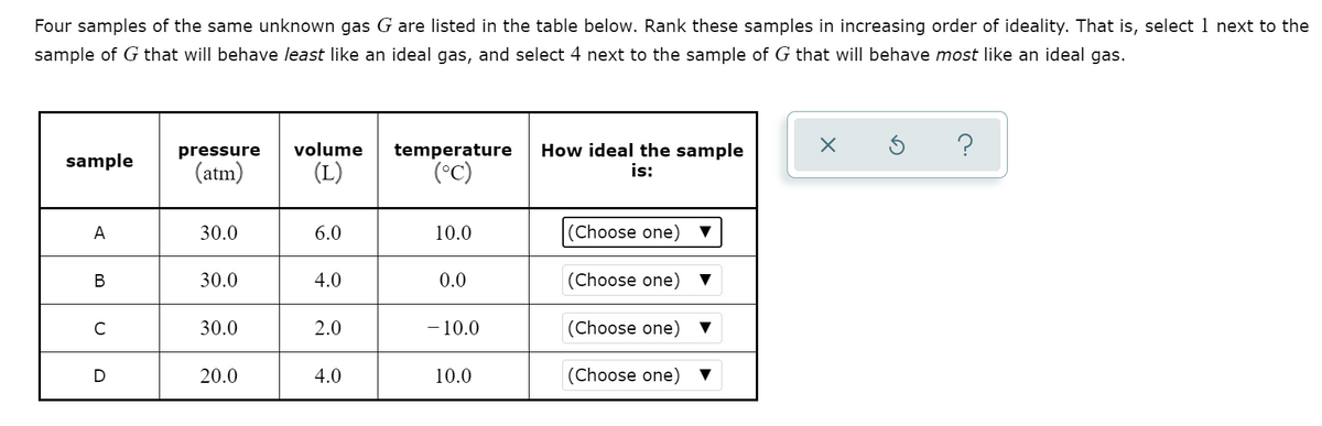 Four samples of the same unknown gas G are listed in the table below. Rank these samples in increasing order of ideality. That is, select 1 next to the
sample of G that will behave least like an ideal gas, and select 4 next to the sample of G that will behave most like an ideal gas.
How ideal the sample
is:
pressure
volume
temperature
sample
(atm)
(L)
(°C)
А
30.0
6.0
10.0
Choose one)
В
30.0
4.0
0.0
(Choose one)
30.0
2.0
- 10.0
(Choose one) ▼
D
20.0
4.0
10.0
|(Choose one)
