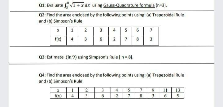 Q1: Evaluate " VI+ x dx using Gauss-Quadrature formula (n=3).
Q2: Find the area enclosed by the following points using: (a) Trapezoidal Rule
and (b) Simpson's Rule
2
3
4
5
f(x)
4
3
2
7
8
3
Q3: Estimate (In 9) using Simpson's Rule [ n = 8].
Q4: Find the area enclosed by the following points using: (a) Trapezoidal Rule
and (b) Simpson's Rule
3
4
5
7
9
11
13
X
f(x)
4
3.
2
7
8.
3
6.
