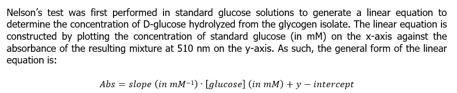 Nelson's test was first performed in standard glucose solutions to generate a linear equation to
determine the concentration of D-glucose hydrolyzed from the glycogen isolate. The linear equation is
constructed by plotting the concentration of standard glucose (in mM) on the x-axis against the
absorbance of the resulting mixture at 510 nm on the y-axis. As such, the general form of the linear
equation is:
Abs =
slope (in mM-1) [glucose] (in mM) + y - intercept