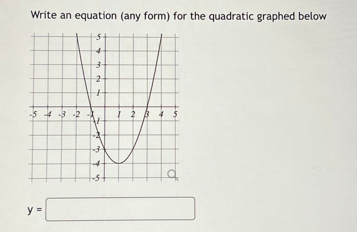 Write an equation (any form) for the quadratic graphed below
-5 -4 -3 -2
y =
5+
4
3
2
1
-3
-4
-5+
1 2 3 4 5