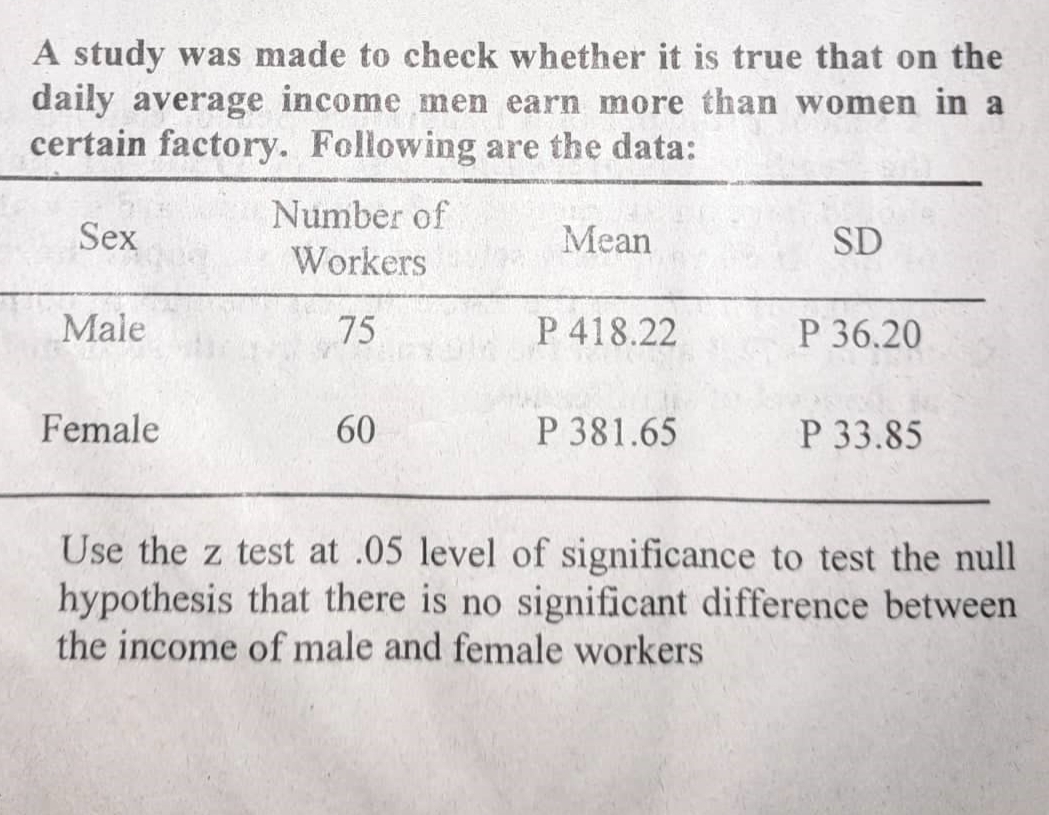 A study was made to check whether it is true that on the
daily average income men earn more than women in a
certain factory. Following are the data:
Number of
Sex
Mean
SD
Workers
Male
75
P 418.22
P 36.20
Female
60
P 381.65
P 33.85
Use the z test at .05 level of significance to test the null
hypothesis that there is no significant difference between
the income of male and female workers
