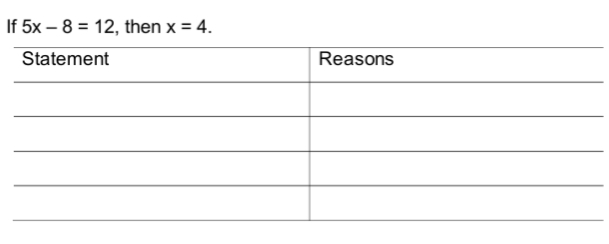 If 5x – 8 = 12, then x = 4.
Statement
Reasons
