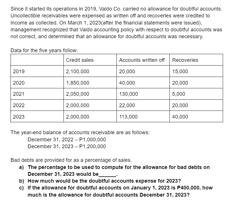 Since it started its operations in 2019, Valdo Co. carried no allowance for doubtful accounts.
Uncollectible receivables were expensed as written off and recoveries were credited to
income as collected. On March 1, 2023(after the financial statements were issued),
management recognized that Valdo accounting policy with respect to doubtful accounts was
not correct, and determined that an allowance for doubtful accounts was necessary.
Data for the five years follow:
2019
2020
2021
2022
2023
Credit sales
2,100,000
1,850,000
2,050,000
2,000,000
2,000,000
Accounts written off
20,000
40,000
130,000
22,000
113,000
The year-end balance of accounts receivable are as follows:
December 31, 2022 - P1,000,000
December 31, 2023 P1,200,000
Recoveries
15,000
20,000
5,000
20,000
40,000
Bad debts are provided for as a percentage of sales.
a) The percentage to be used to compute for the allowance for bad debts on
December 31, 2023 would be
b) How much would be the doubtful accounts expense for 2023?
c) If the allowance for doubtful accounts on January 1, 2023 is P400,000, how
much is the allowance for doubtful accounts December 31, 2023?