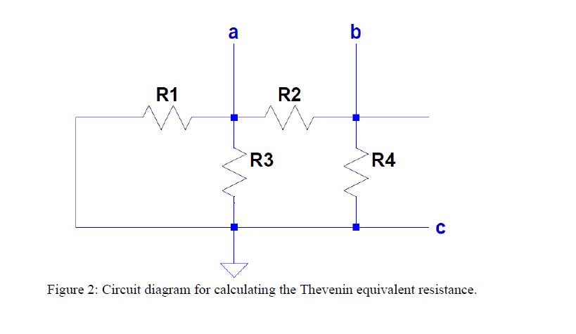 a
b
R1
R2
R3
R4
Figure 2: Circuit diagram for calculating the Thevenin equivalent resistance.
