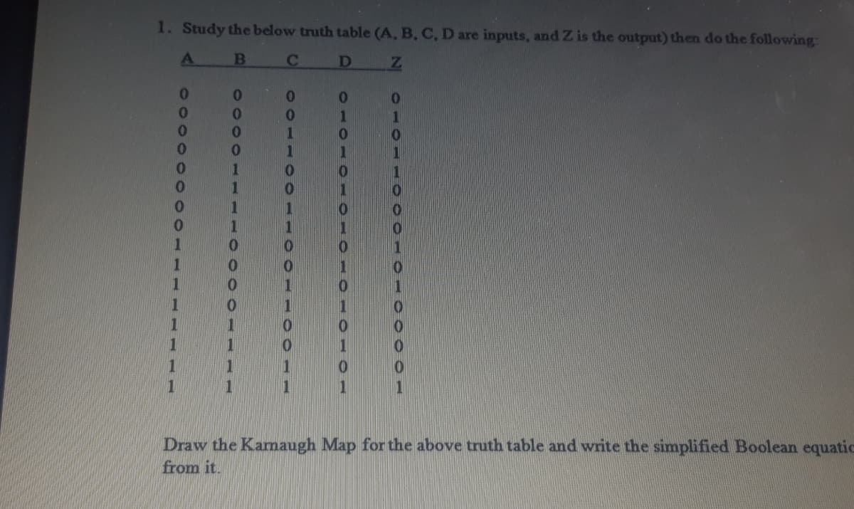 1. Study the below truth table (A, B, C, D are inputs, and Z is the output) then do the following:
B
Draw the Kamaugh Map for the above truth table and write the simplified Boolean equatic
from it.
11OTO O0O10I00001
1101010101O10101
100000 O O 1 001
100001-- O O 0011-
4000 00OO 1E
