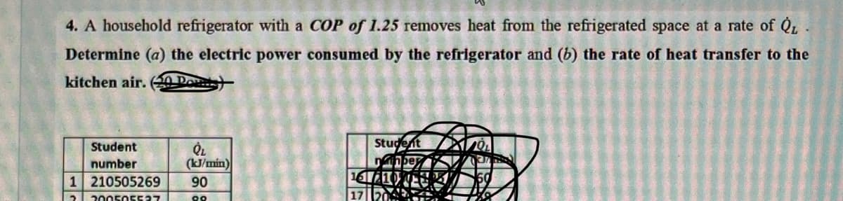 4. A household refrigerator with a COP of 1.25 removes heat from the refrigerated space at a rate of OL
Determine (a) the electric power consumed by the refrigerator and (b) the rate of heat transfer to the
kitchen air. (20 Do
Student
number
1 210505269
2 200505527
QL
(kJ/min)
90
89
Student
16/10
17