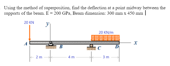 Using the method of superposition, find the deflection at a point midway between the
supports of the beam. E = 200 GPa, Beam dimension: 300 mm x 450 mm |
20 KN
y
20 KN/m
2 m
и B
+
4 m
SASHERS C
+
3 m
D
8