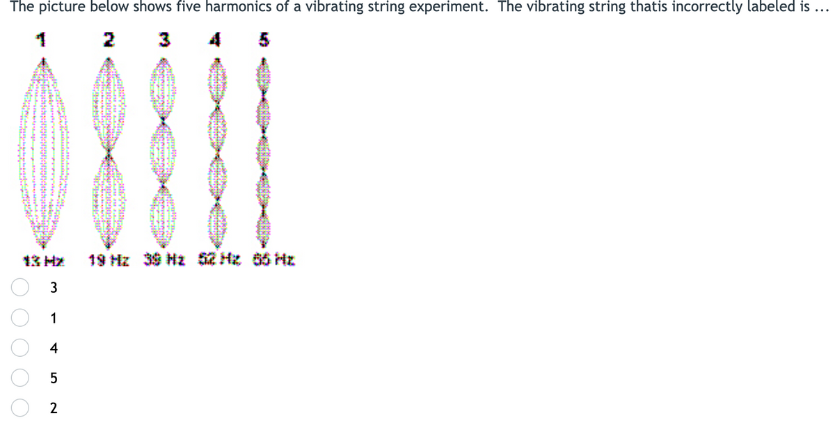 The picture below shows five harmonics of a vibrating string experiment. The vibrating string thatis incorrectly labeled is ...
2
3
13 HX
19 Hz 游H2 的
3
1
4
2
