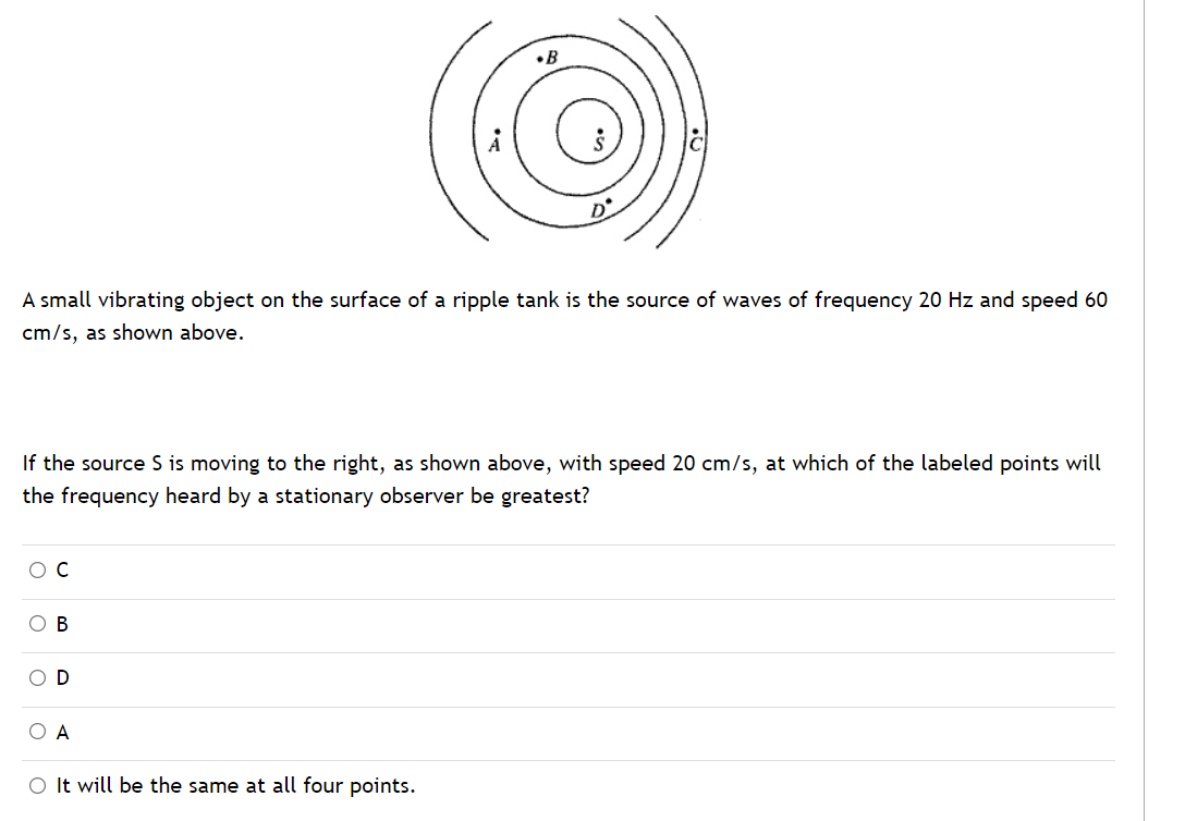 •B
D°
A small vibrating object on the surface of a ripple tank is the source of waves of frequency 20 Hz and speed 60
cm/s, as shown above.
If the source S is moving to the right, as shown above, with speed 20 cm/s, at which of the labeled points will
the frequency heard by a stationary observer be greatest?
ос
O D
ОА
O It will be the same at all four points.
