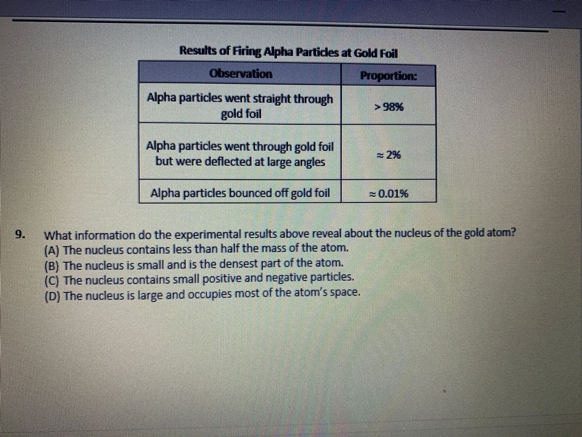 Results of Firing Alpha Partices at Gold Foil
Observation
Proportion:
Alpha particles went straight through
gold foil
898
Alpha particles went through gold foil
but were deflected at large angles
2%
Alpha particles bounced off gold foil
~0.01%
What information do the experimental results above reveal about the nucleus of the gold atom?
(A) The nucleus contains less than half the mass of the atom.
(B) The nucleus is small and is the densest part of the atom.
(C) The nucleus contains small positive and negative particles.
(D) The nucleus is large and occupies most of the atom's space.
9.
