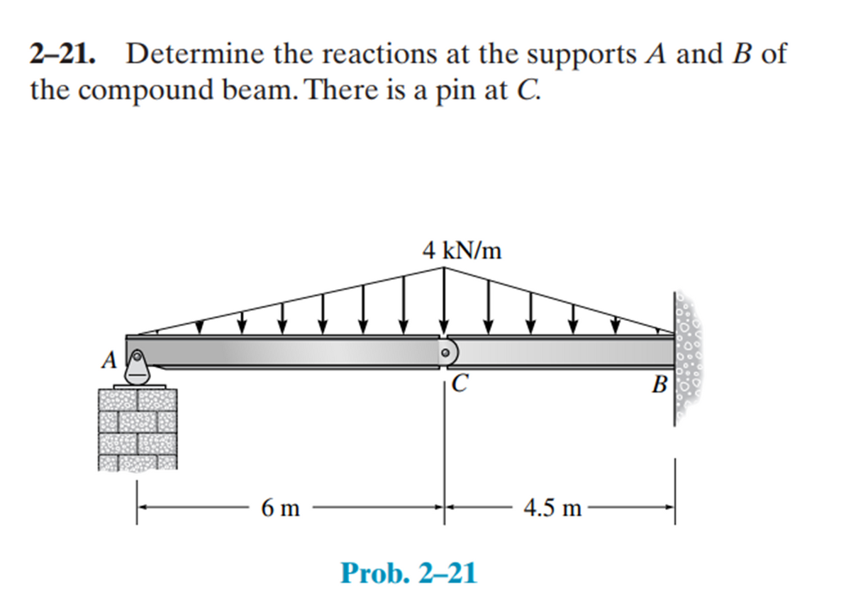2-21. Determine the reactions at the supports A and B of
the compound beam. There is a pin at C.
A
6 m
4 kN/m
IC
Prob. 2-21
4.5 m
B