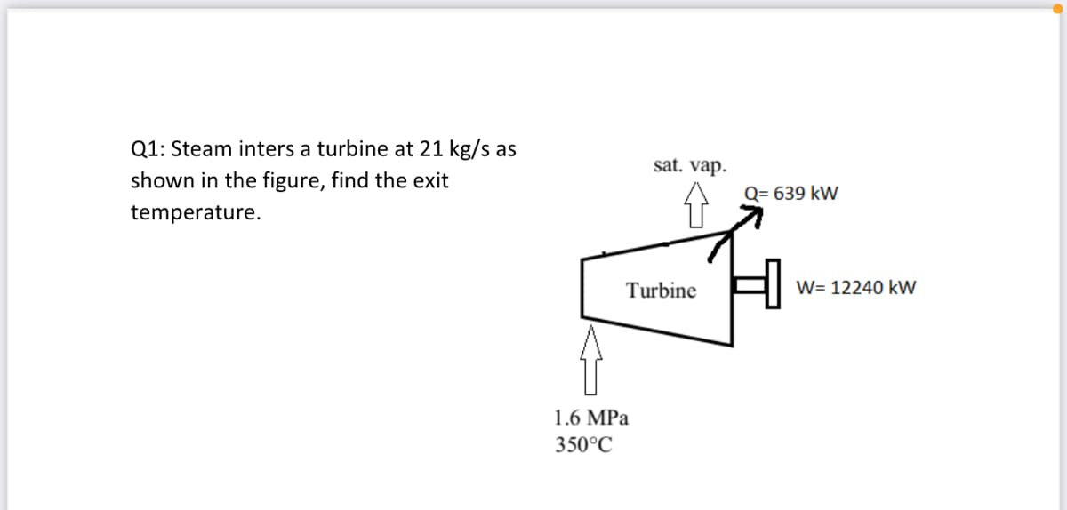 Q1: Steam inters a turbine at 21 kg/s as
sat. vap.
shown in the figure, find the exit
Q= 639 kW
temperature.
Turbine
W= 12240 kw
1.6 MPa
350°C
