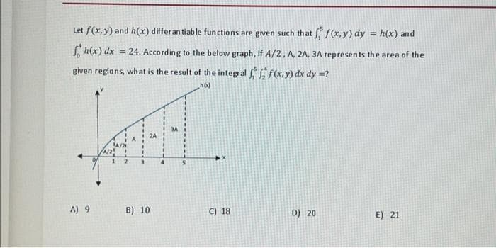 P
Let f(x,y) and h (x) differan tiable functions are given such that f f(x,y) dy = h(x) and
h(x) dx = 24. According to the below graph, if A/2, A, 2A, 3A represents the area of the
given regions, what is the result of the integral f f Fox.y) dx dy=?
htd
विमानन
34
24
A/25
2 3 4
5
A) 9
B) 10
C) 18
D) 20
E) 21