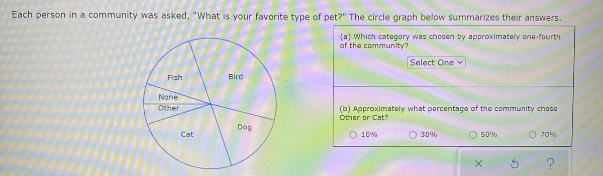 Each person in a community was asked, "What is your favorite type of pet?" The circle graph below summarizes their answers.
(a) Which category was chosen by approximately one-fourth
of the community?
Select One v
Fish
Bird
None
Other
(b) Approximately what percentage of the community chose
Other or Cat?
Dog
Cat
O 10%
O 30%
O 50%
O 70%
