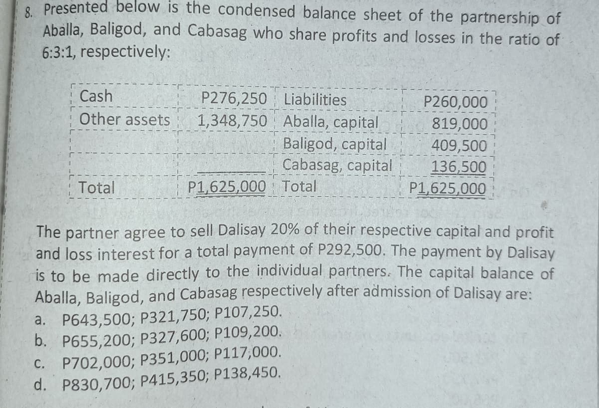 8 Presented below is the condensed balance sheet of the partnership of
Aballa, Baligod, and Cabasag who share profits and losses in the ratio of
6:3:1, respectively:
Cash
P276,250 Liabilities
1,348,750 Aballa, capital
Baligod, capital
Cabasag, capital
P260,000
819,000
Other assets
409,500
136,500
P1,625,000
Total
P1,625,000 Total
The partner agree to sell Dalisay 20% of their respective capital and profit
and loss interest for a total payment of P292,500. The payment by Dalisay
is to be made directly to the individual partners. The capital balance of
Aballa, Baligod, and Cabasag respectively after admission of Dalisay are:
a. P643,500; P321,750; P107,250.
b. P655,200; P327,600; P109,200.
C. P702,000; P351,000; P117;000.
d. P830,700; P415,350; P138,450.
