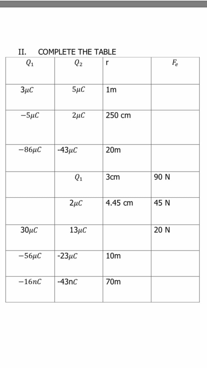 II.
COMPLEΤΕ THE TABLE
Q1
Q2
r
Fe
3µC
5μC
1m
-5µC
2µC
250 cm
-86μC
-43μC
20m
Q1
3cm
90 Ν
2µC
4.45 cm
45 Ν
30μC
13μC
20 Ν
-56μC
-23μC
10m
-16nC
-43nC
70m
