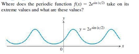 Where does the periodic function f(x) = 2esin (x/2) take on its
extreme values and what are these values?
y = 2e sin (x/2)
