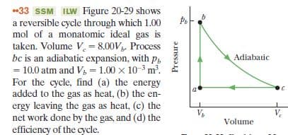-33 SSM ILW Figure 20-29 shows
a reversible cycle through which 1.00
mol of a monatomic ideal gas is
taken. Volume V. = 8.00V. Process
bc is an adiabatic expansion, with p,
= 10.0 atm and V, = 1.00 x 10-3 m.
For the cycle, find (a) the energy
added to the gas as heat, (b) the en-
ergy leaving the gas as heat, (c) the
net work done by the gas, and (d) the
efficiency of the cycle.
Adiabatic
V.
Volume
Pressure
