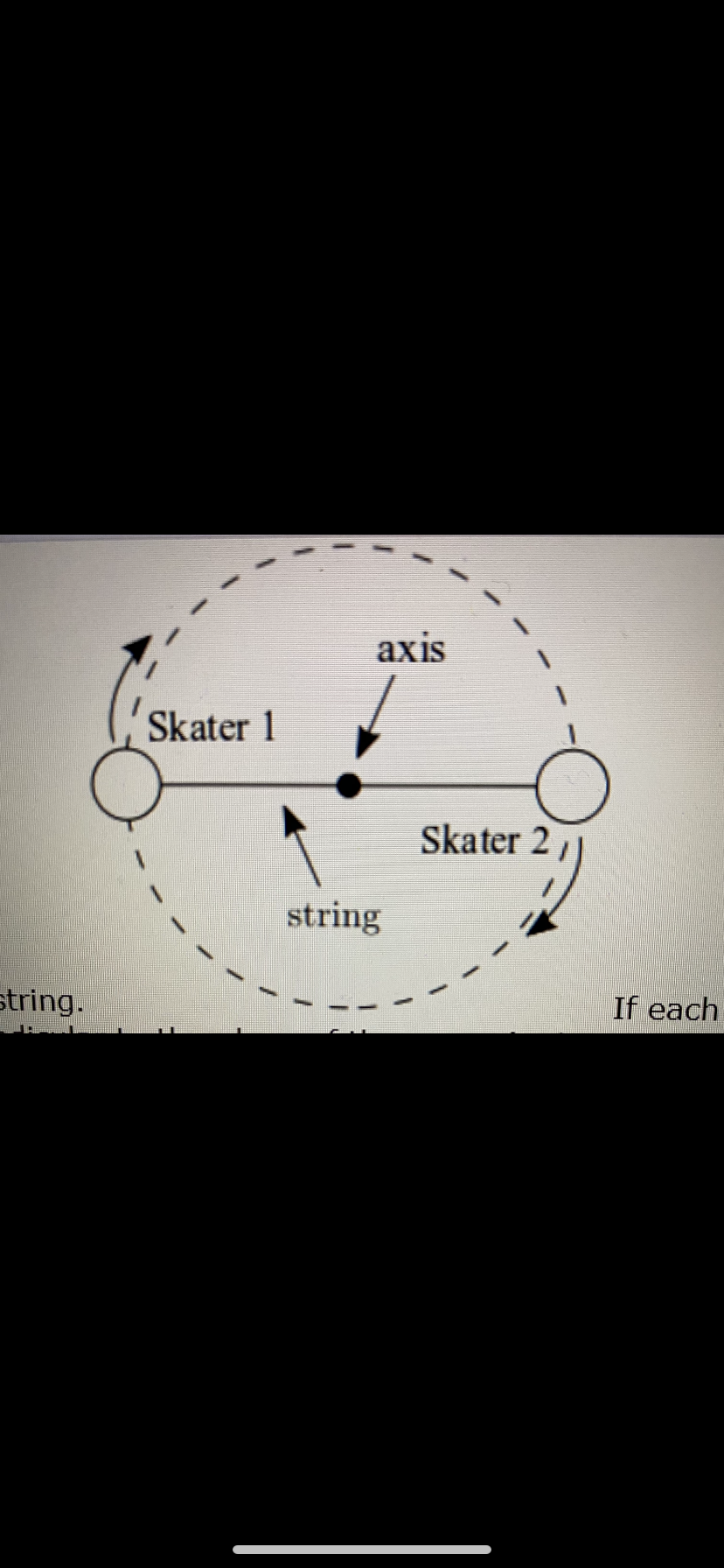 axis
Skater 1
Skater 2
string
string.
If each
